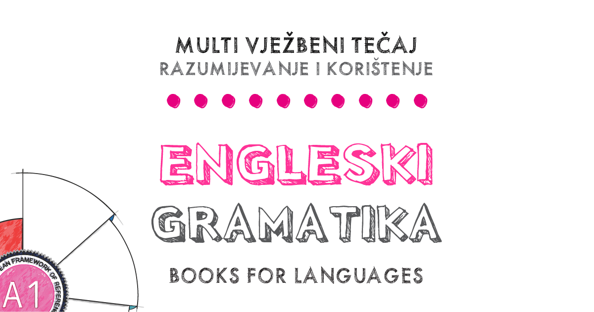 English Grammar A1 for Croatian speakers