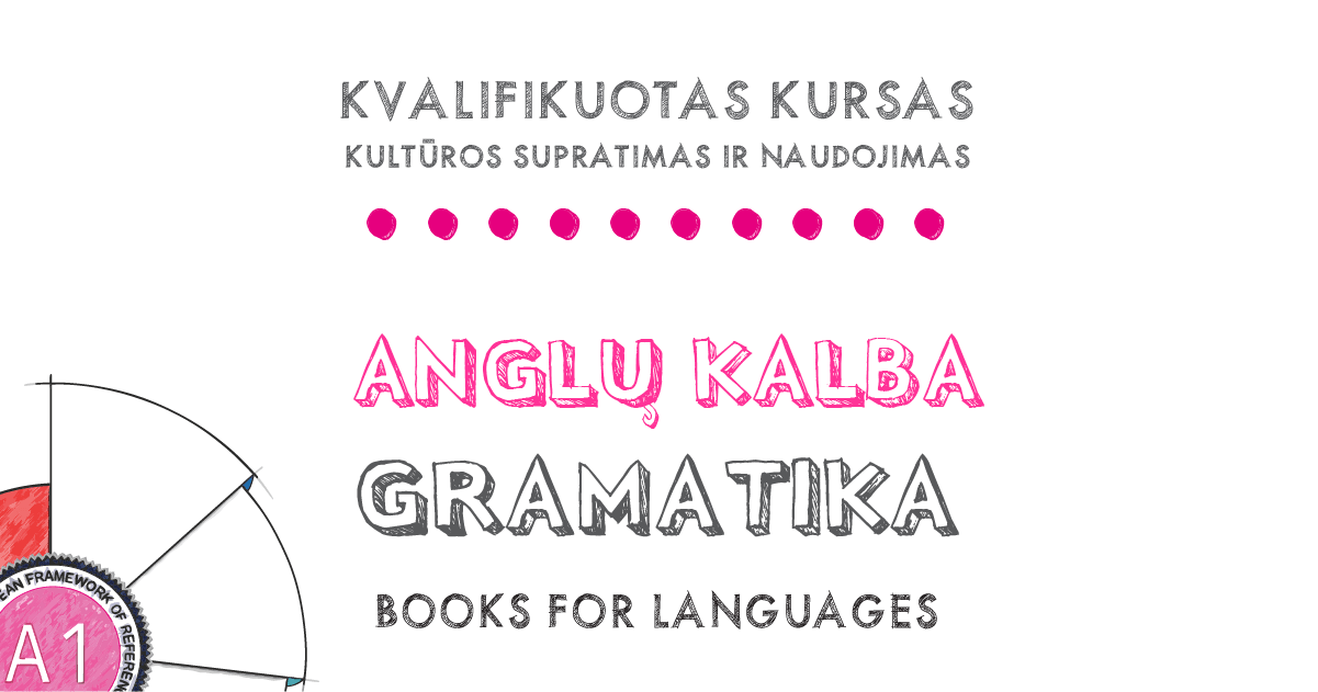 English Grammar A1 for Lithuanian speakers