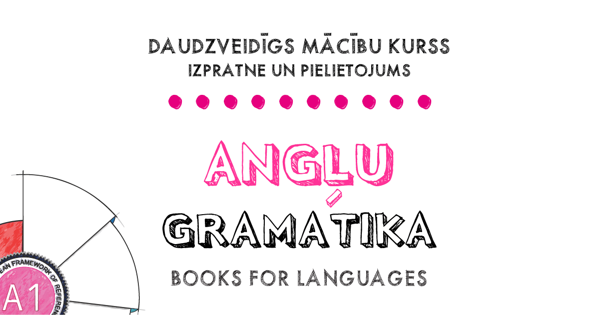 English Grammar A1 for Latvian speakers